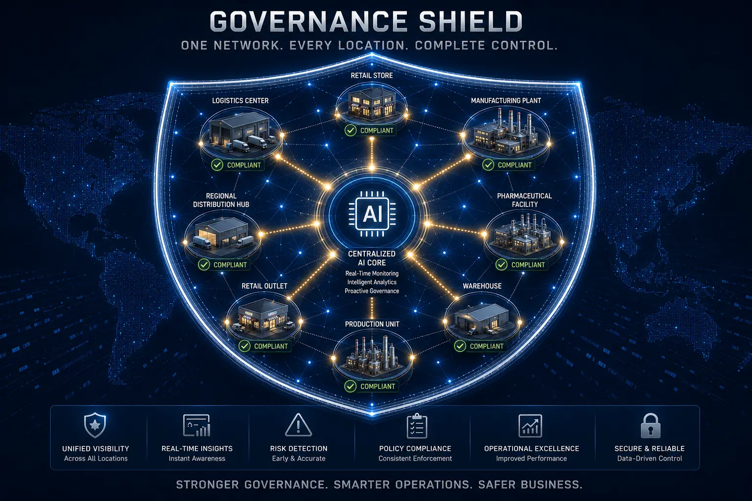 AI Video Analytics Using CCTV for Multi-Branch Operational Governance