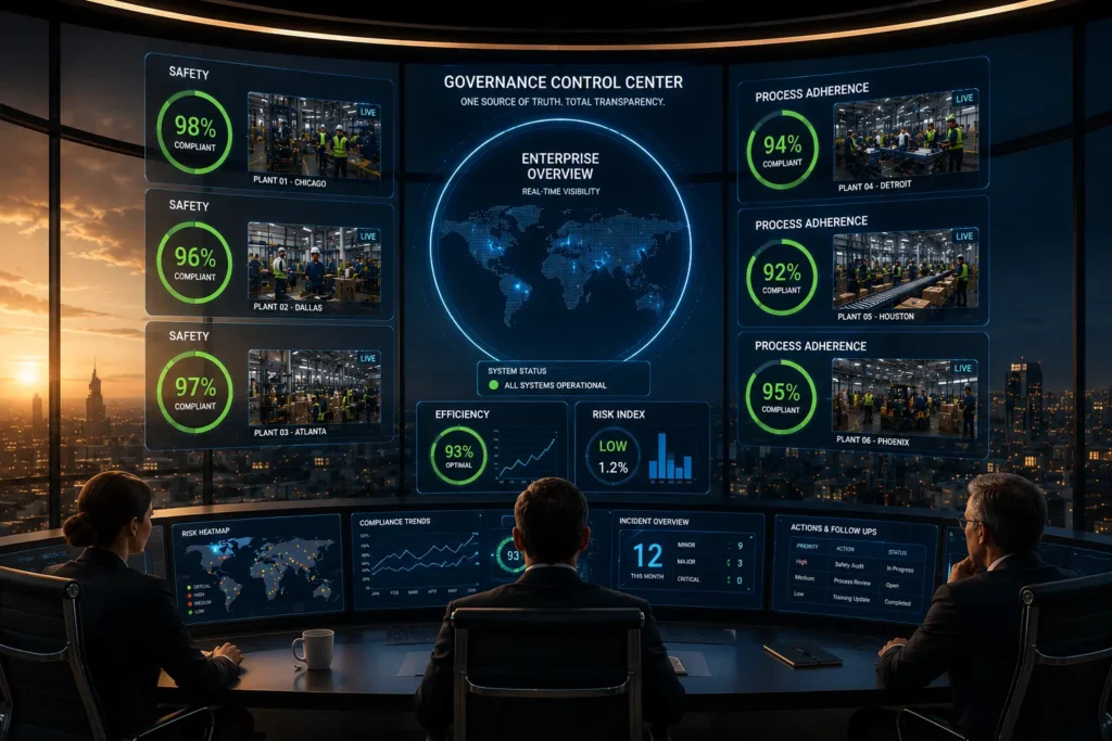 Visual Compliance: A New Approach To Corporate Governance