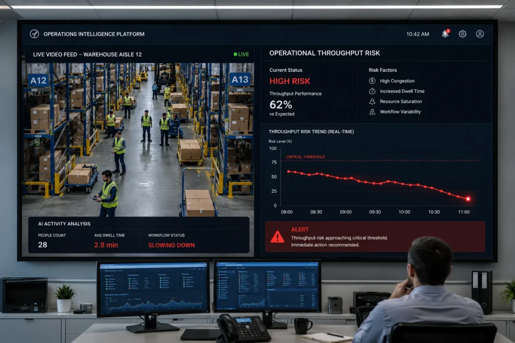 Turning Operational Risks Into Measurable Business Insights