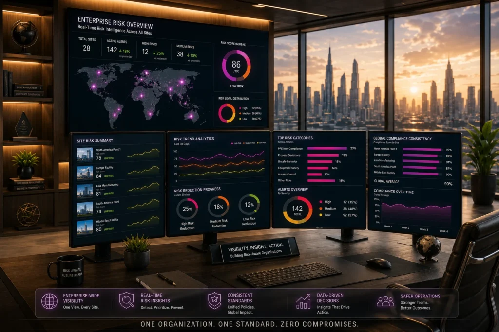 Building Risk-Aware Organizations With Continuous Monitoring