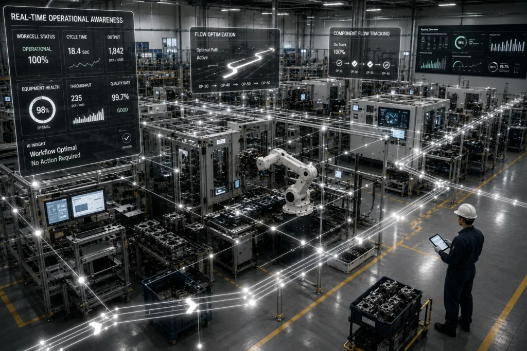 Smart Factories Need Smart Eyes The Importance Of Visual Intelligence