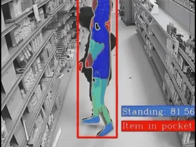 AI + IoT Monitoring with HIL (Human in Loop)